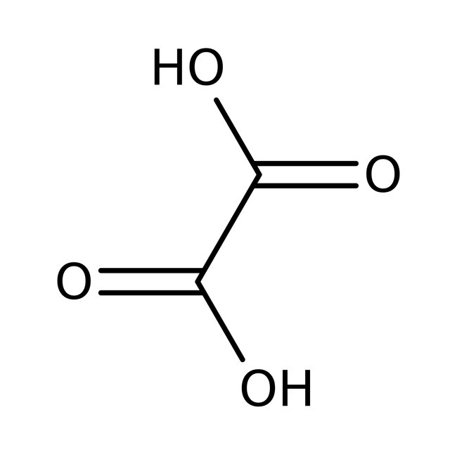 satarchem Inadia